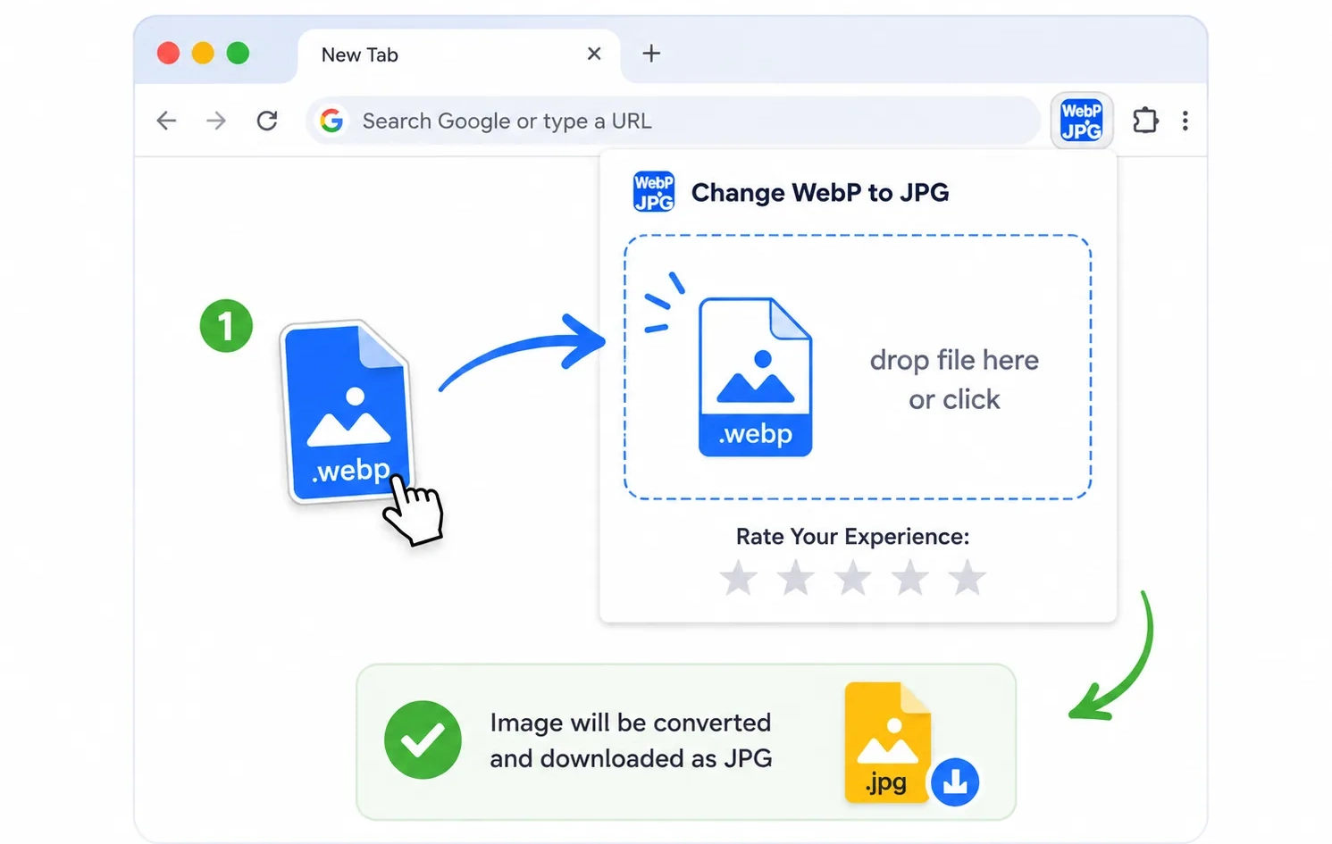 Way one: click the pinned icon to open the popup, then drag a WebP file onto the drop zone (or click to browse). The image is converted and downloaded as a JPG.